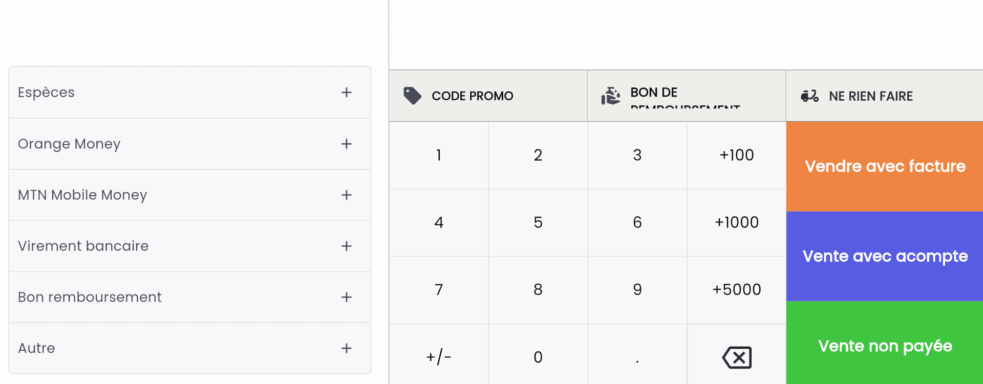 Tableau de bord - synthèse financière